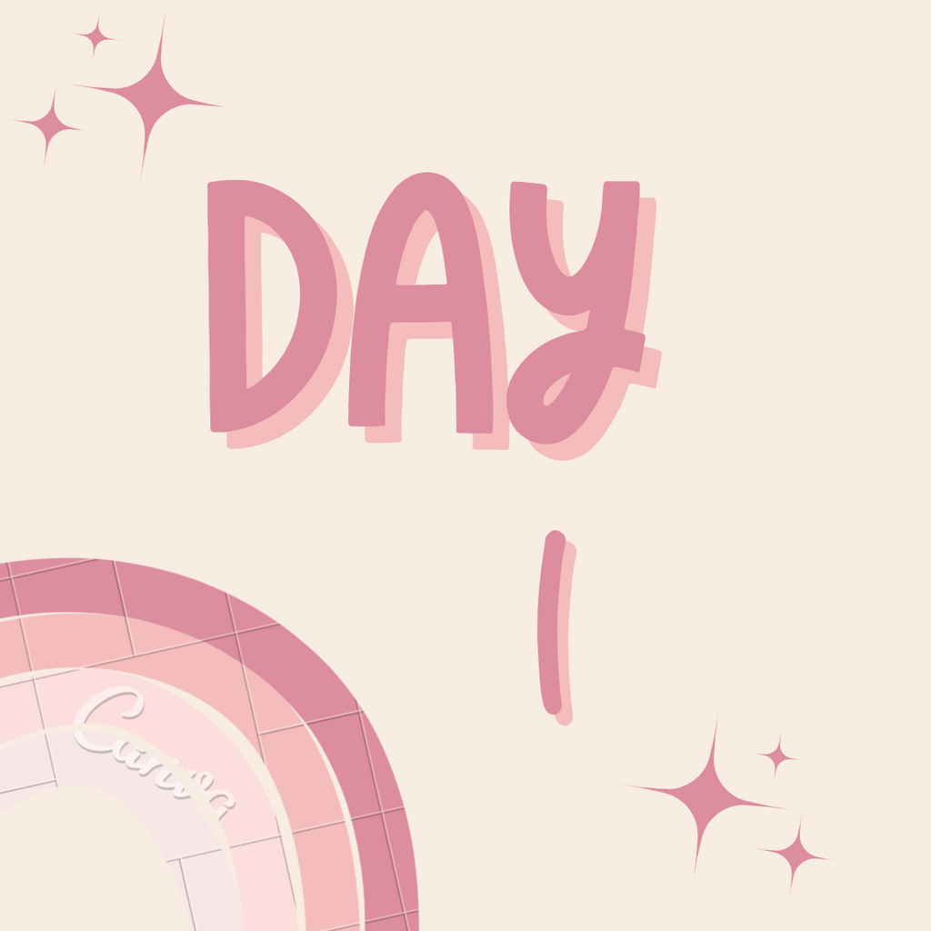 Why Making Over Your Morning Has A Huge Impact On Your Entire Day.