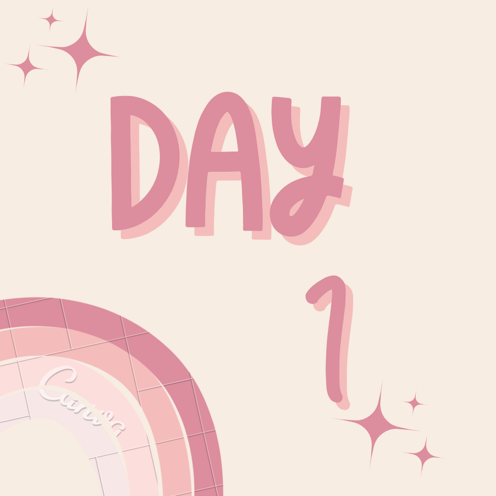 Take Time To Review Your Morning Routine Regularly